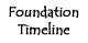 Foundation Timeline